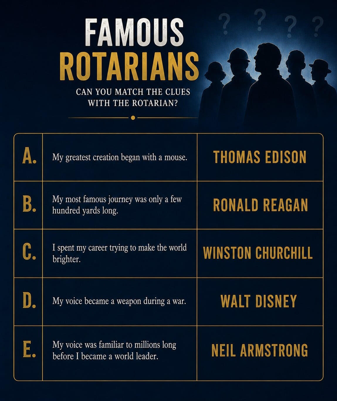 famous-rotarians.jpg